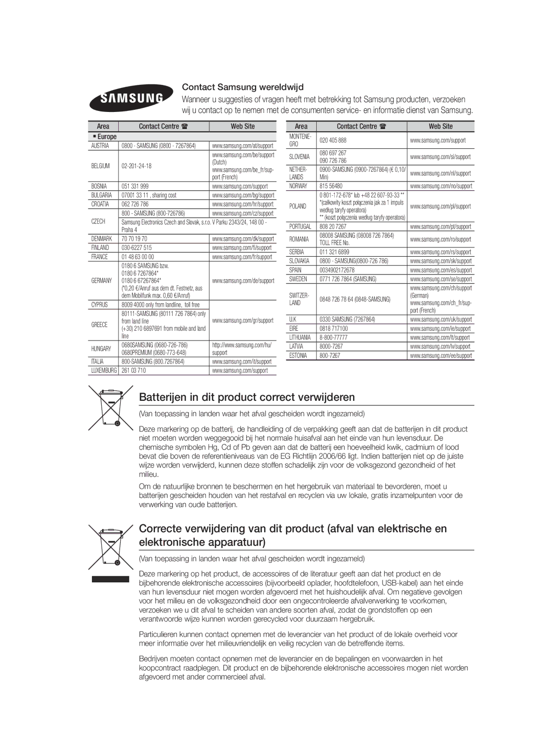 Samsung HT-J4550/EN, HT-J4530/EN, HT-J4500/EN Batterijen in dit product correct verwijderen, Contact Samsung wereldwijd 