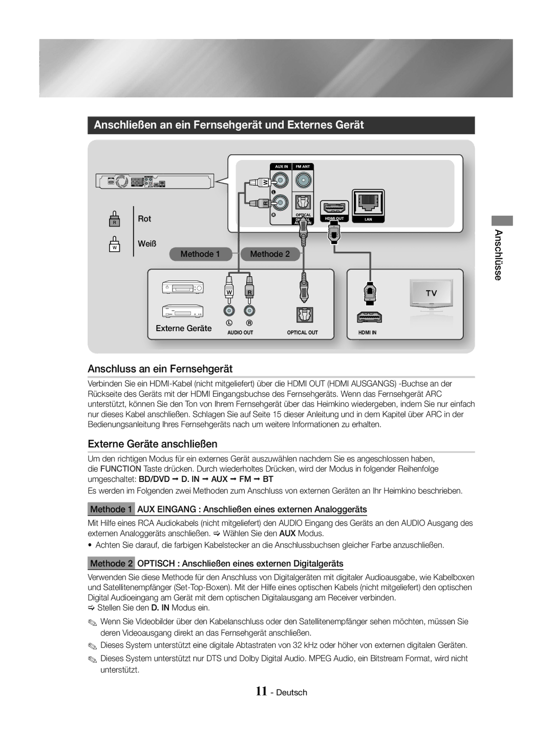 Samsung HT-J4500/EN Anschließen an ein Fernsehgerät und Externes Gerät, Anschluss an ein Fernsehgerät, Rot Weiß Methode 