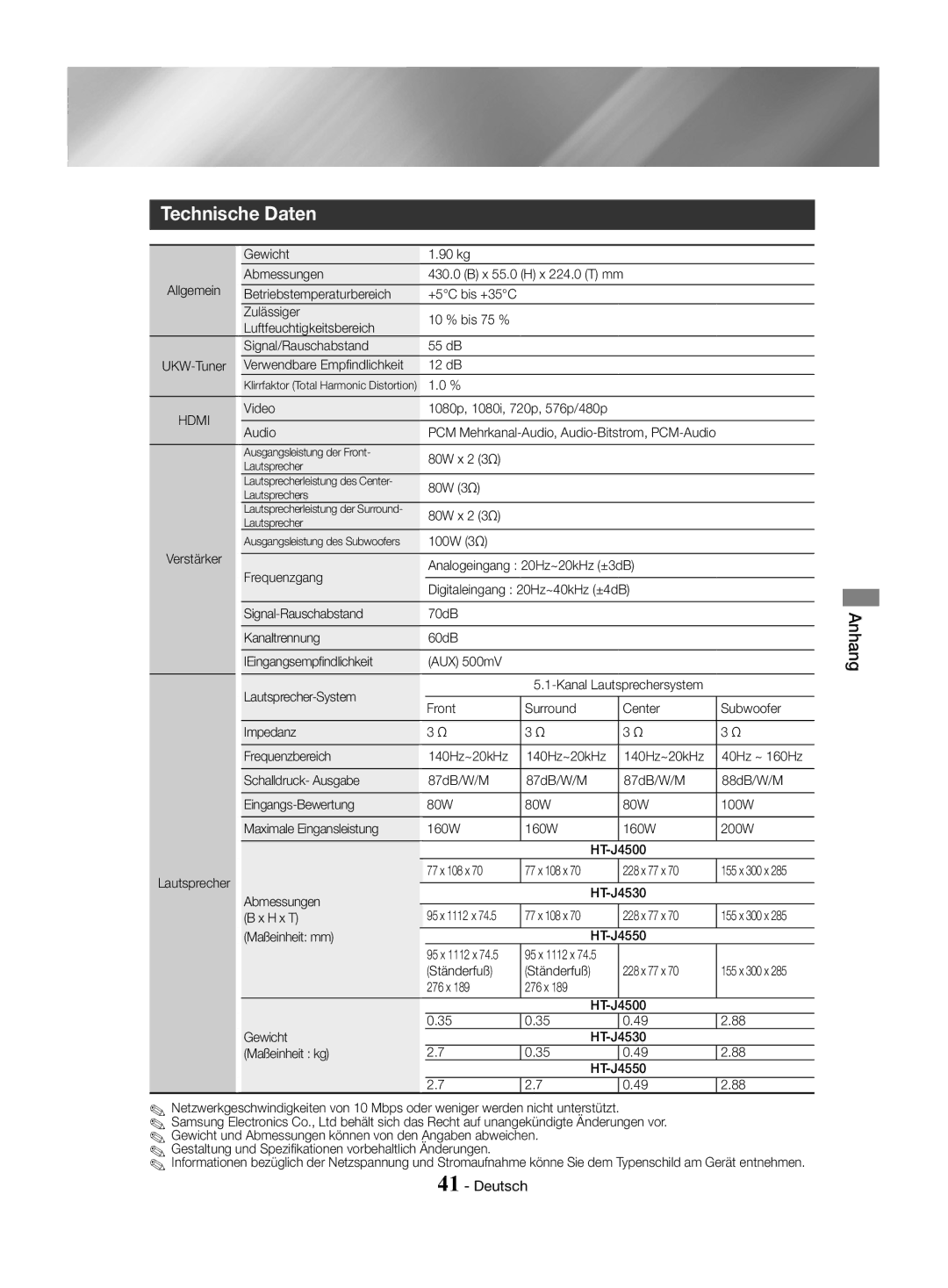 Samsung HT-J4500/EN, HT-J4550/EN, HT-J4530/EN manual Technische Daten 