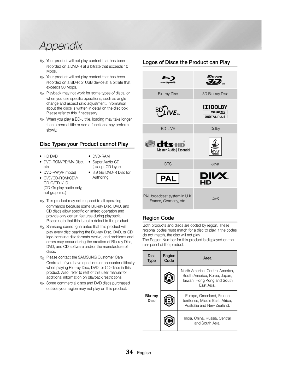 Samsung HT-J4530/EN, HT-J4550/EN, HT-J4500/EN manual Region Code, Bd-Live, Hd Dvd, Dvd-Ram, Dts 