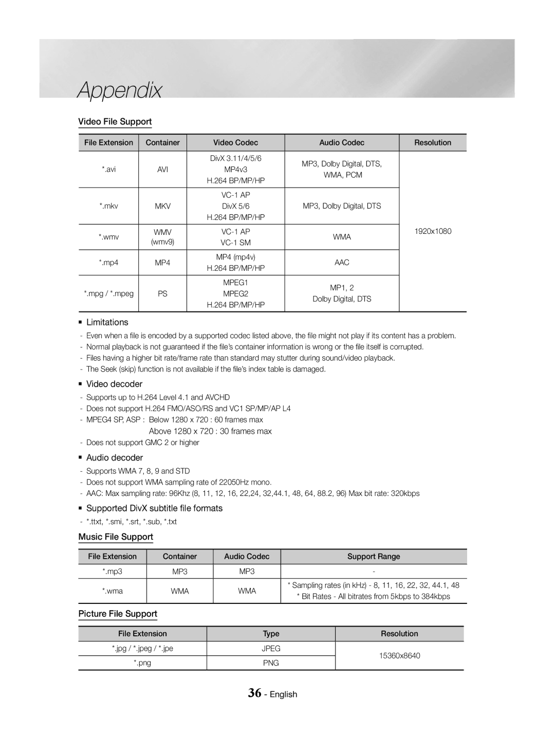 Samsung HT-J4550/EN manual Video File Support, `` Limitations, `` Video decoder, `` Audio decoder, Music File Support 