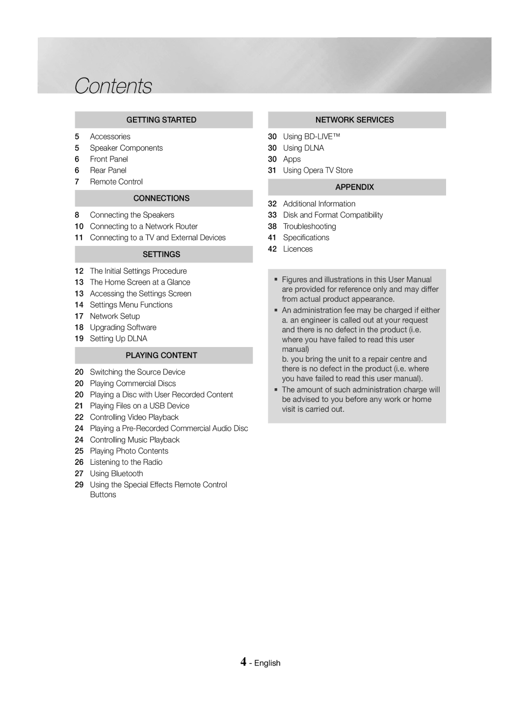 Samsung HT-J4530/EN, HT-J4550/EN, HT-J4500/EN manual Contents 