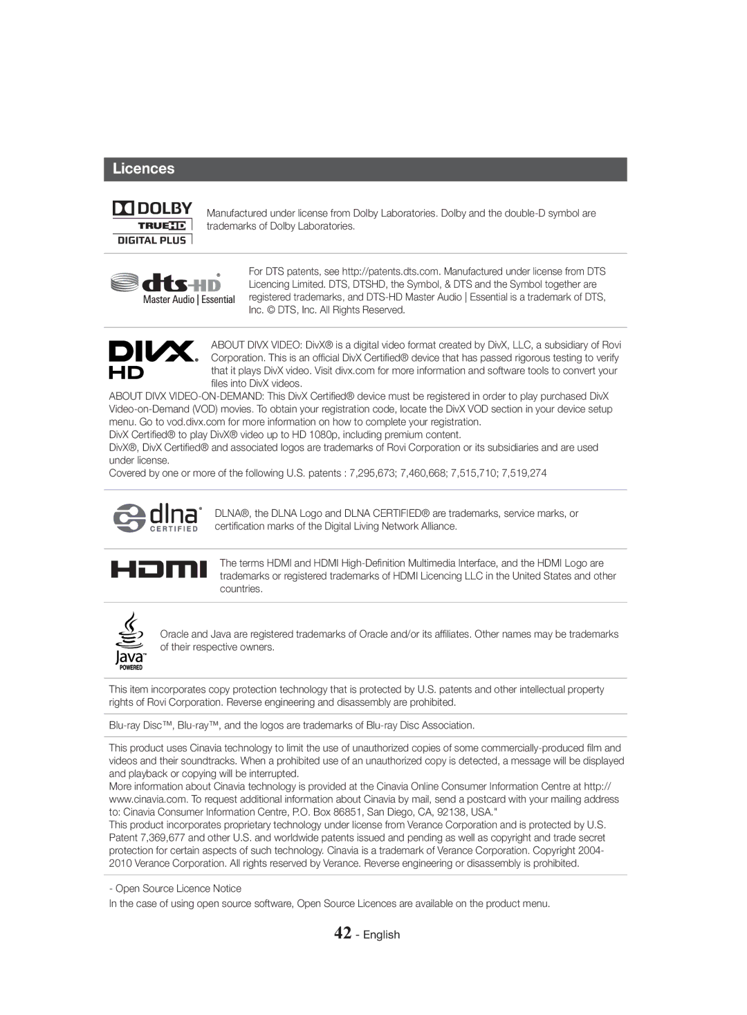 Samsung HT-J4550/EN, HT-J4530/EN, HT-J4500/EN manual Licences 