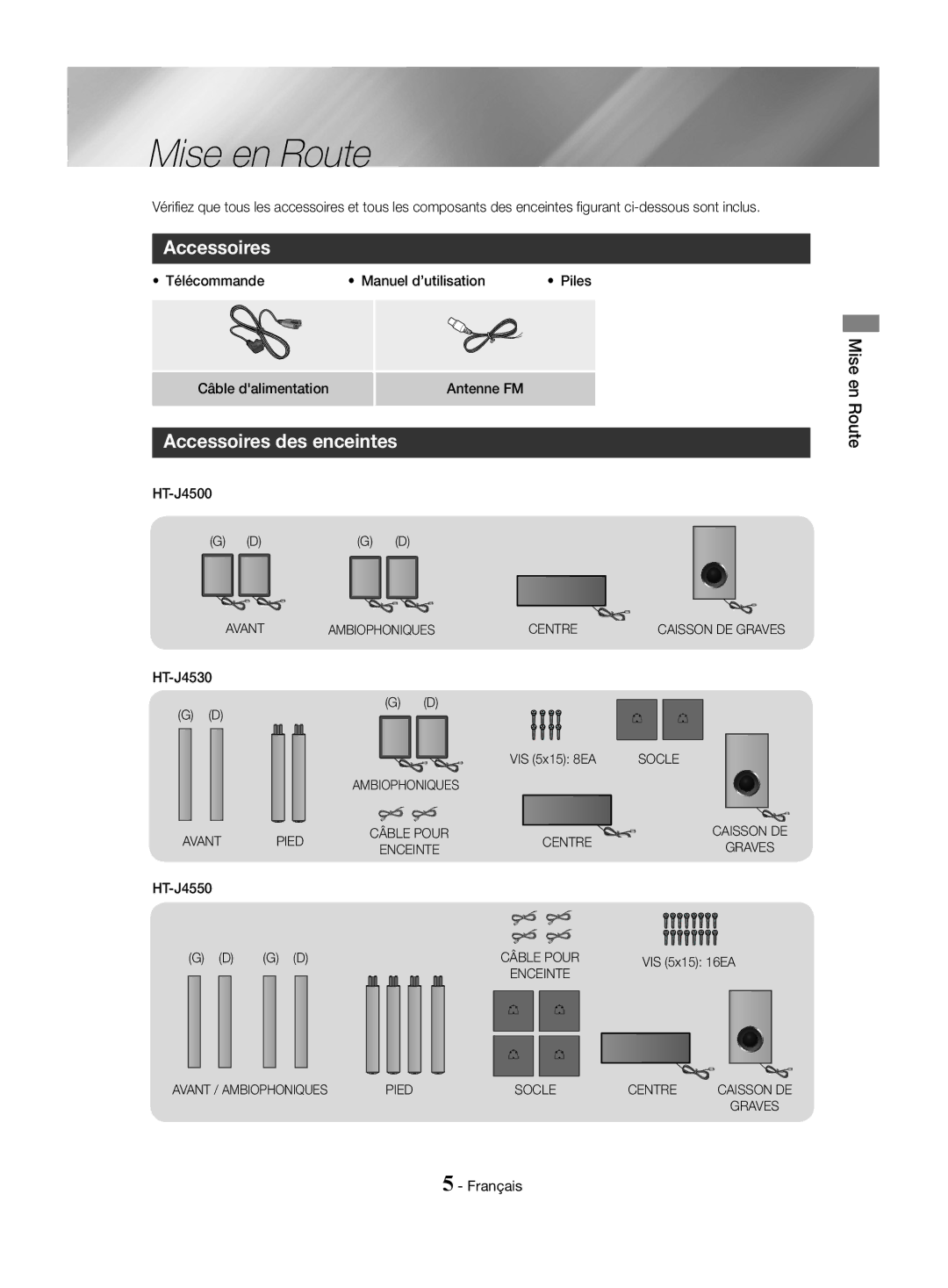 Samsung HT-J4550/EN, HT-J4530/EN, HT-J4500/EN manual Mise en Route, Accessoires des enceintes 