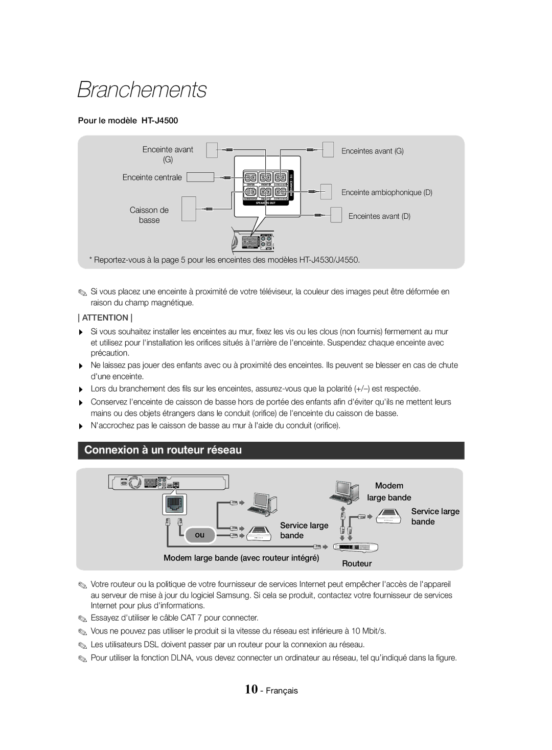 Samsung HT-J4500/EN Connexion à un routeur réseau, Enceintes avant G, Enceinte ambiophonique D, Enceintes avant D, Routeur 