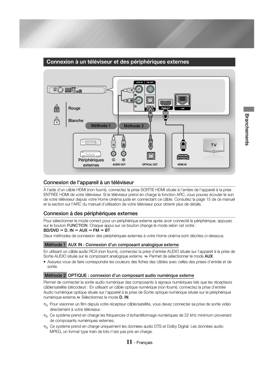 Samsung HT-J4550/EN manual Connexion à un téléviseur et des périphériques externes, Connexion de lappareil à un téléviseur 