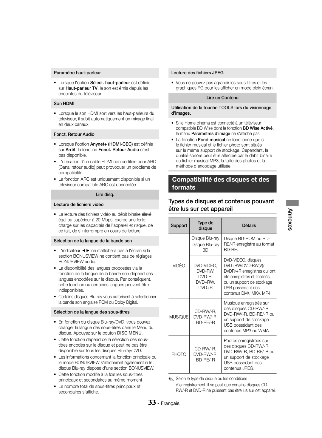 Samsung HT-J4530/EN, HT-J4550/EN, HT-J4500/EN manual Compatibilité des disques et des formats, Annexes, Bd-Re 