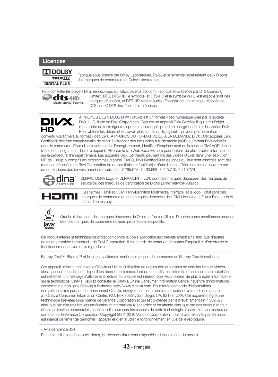 Samsung HT-J4530/EN, HT-J4550/EN, HT-J4500/EN manual Licences 