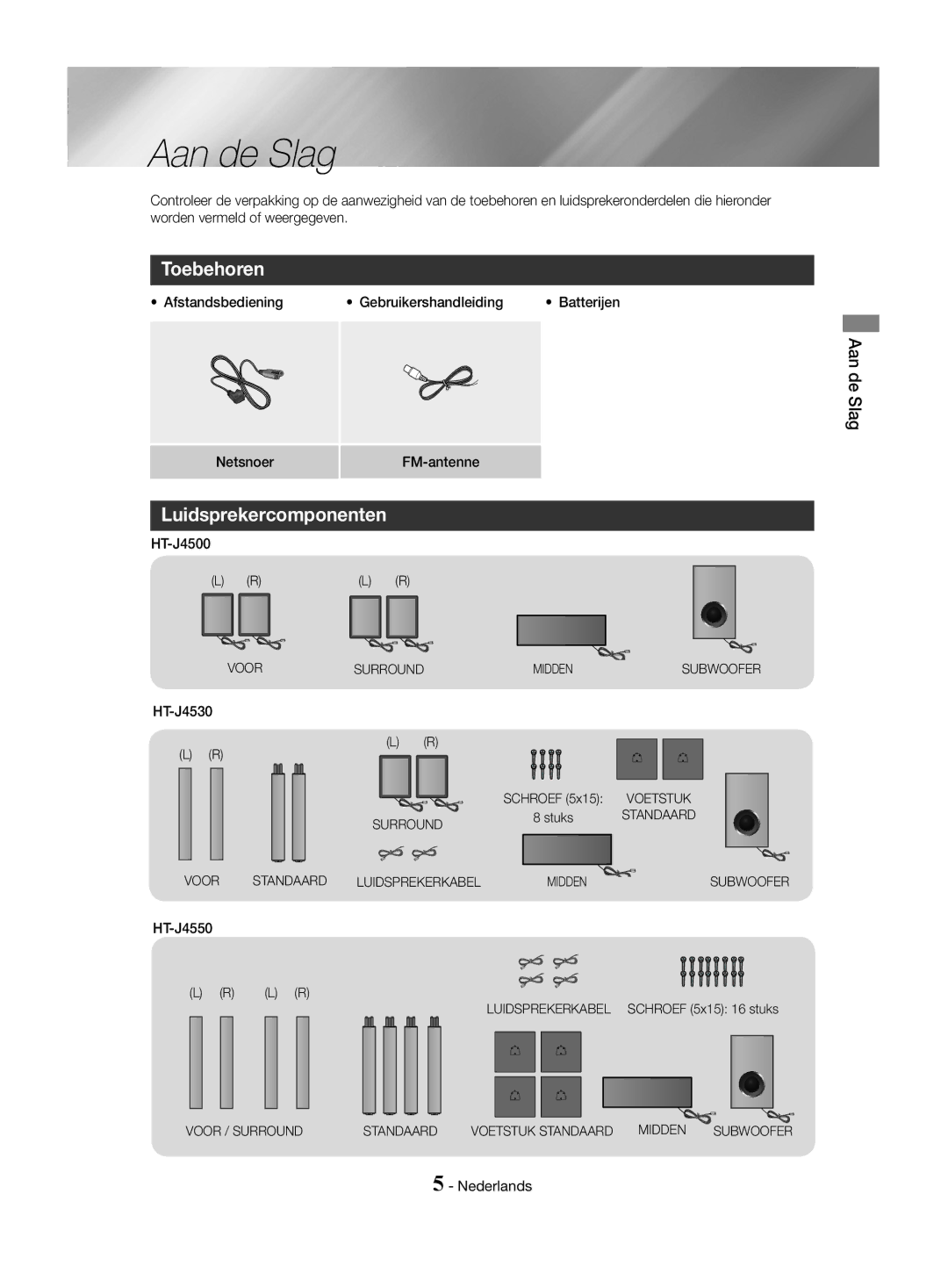 Samsung HT-J4530/EN, HT-J4550/EN, HT-J4500/EN manual Aan de Slag, Toebehoren, Luidsprekercomponenten 