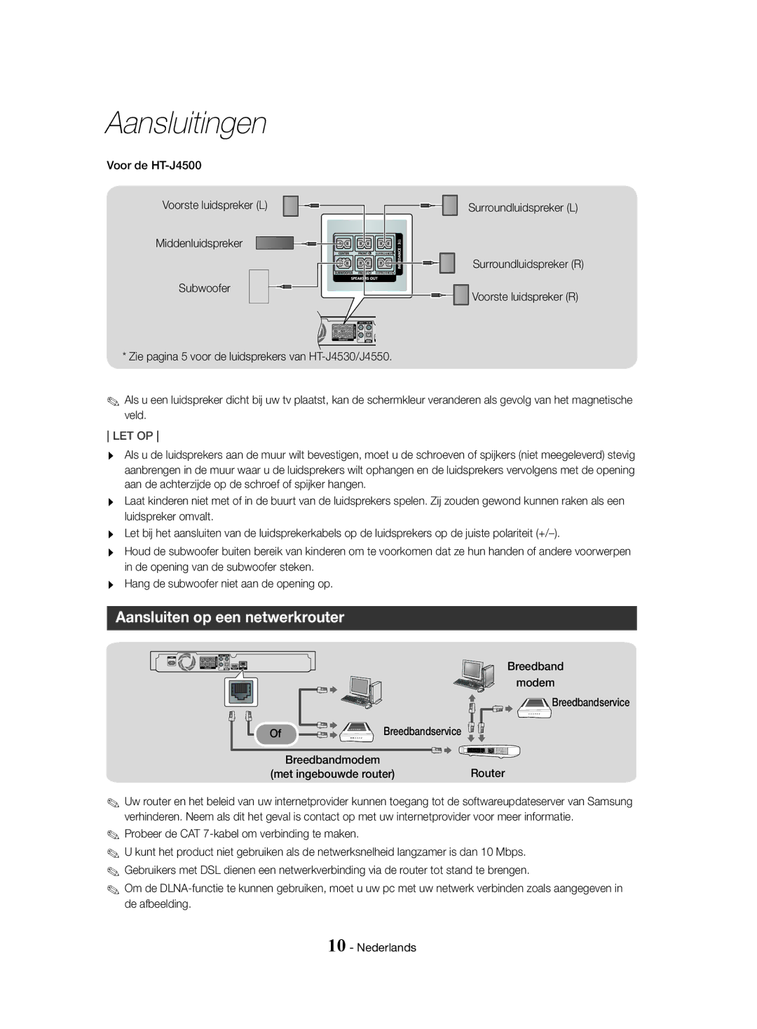 Samsung HT-J4550/EN, HT-J4530/EN Aansluiten op een netwerkrouter, Surroundluidspreker R, Breedband Modem, Breedbandservice 