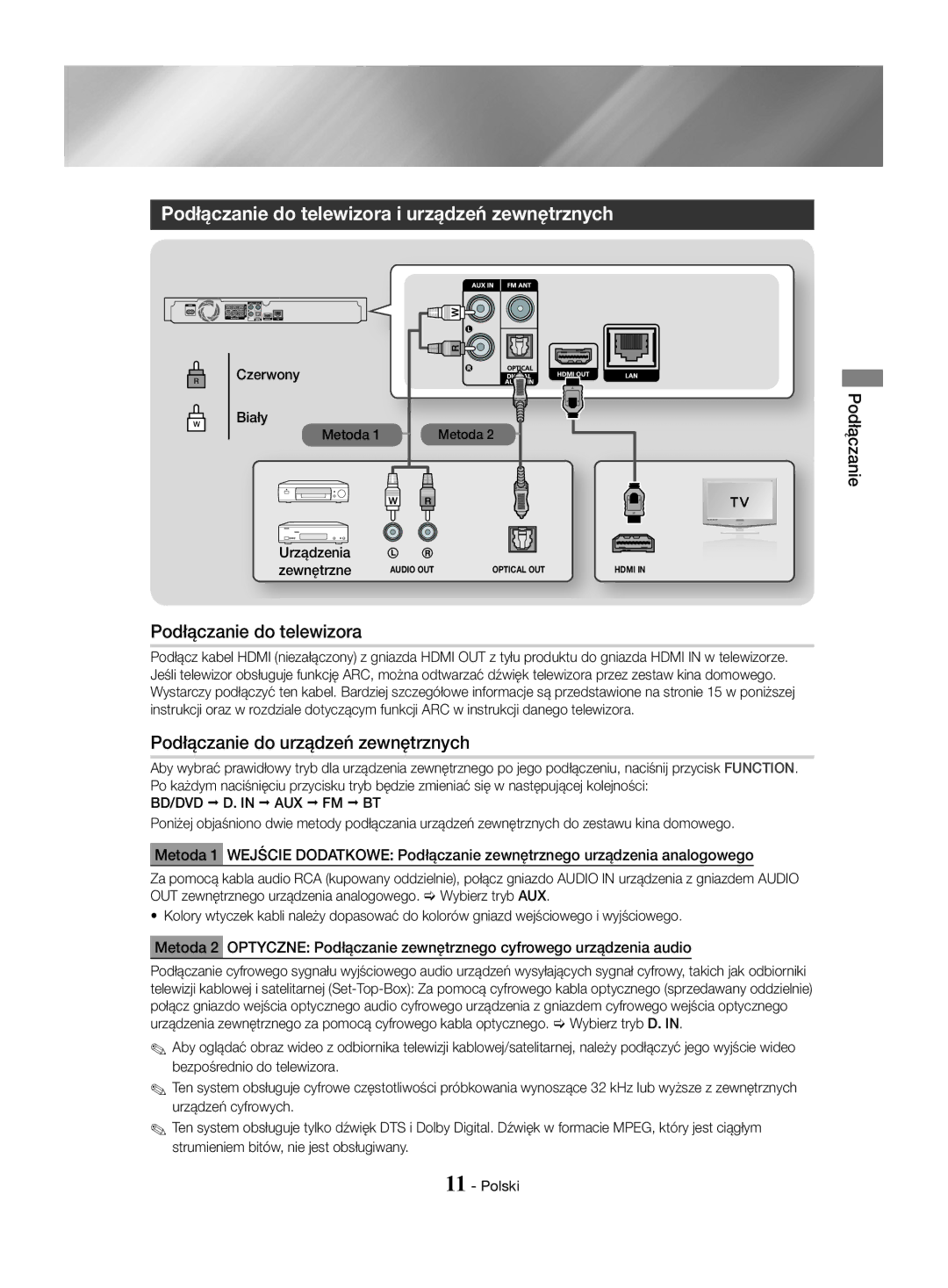 Samsung HT-J4500/EN, HT-J4550/EN Podłączanie do telewizora i urządzeń zewnętrznych, Podłączanie do urządzeń zewnętrznych 