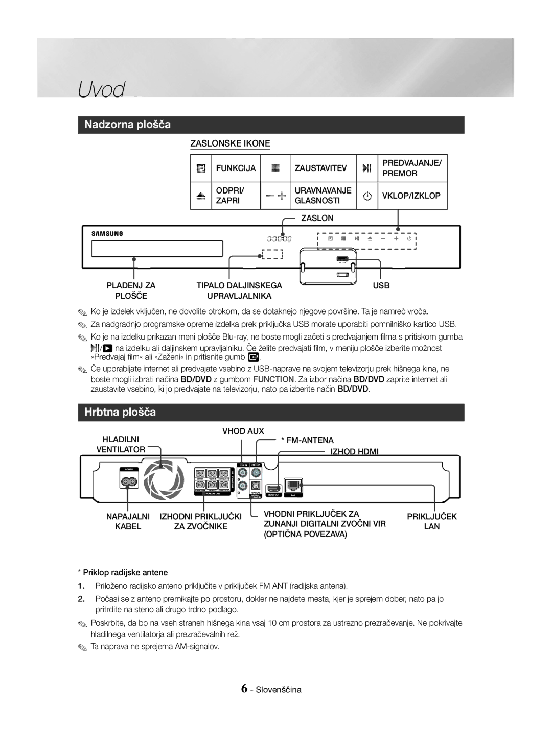 Samsung HT-J4530/EN, HT-J4550/EN, HT-J4500/EN manual Nadzorna plošča, Hrbtna plošča, Zaslonske Ikone 