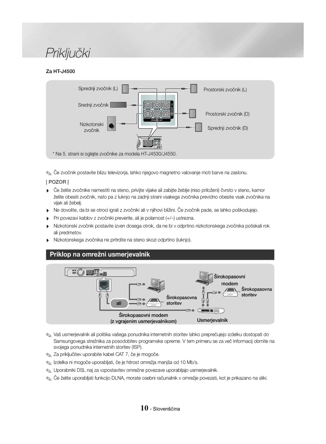 Samsung HT-J4500/EN, HT-J4550/EN Priklop na omrežni usmerjevalnik, Za HT-J4500 Sprednji zvočnik L Srednji zvočnik, Ali 