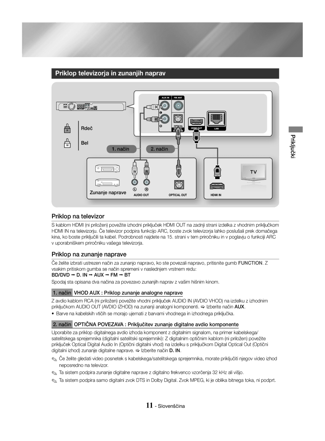 Samsung HT-J4550/EN Priklop televizorja in zunanjih naprav, Priklop na televizor, Priklop na zunanje naprave, Priključki 