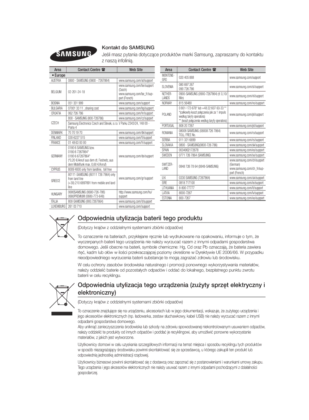 Samsung HT-J4530/EN, HT-J4550/EN, HT-J4500/EN Odpowiednia utylizacja baterii tego produktu, Area Contact Centre  Web Site 