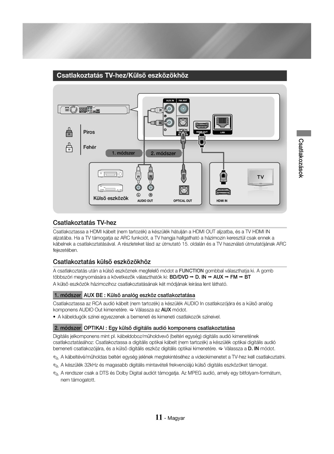 Samsung HT-J4550/EN, HT-J4530/EN Csatlakoztatás TV-hez/Külső eszközökhöz, Csatlakoztatás külső eszközökhöz, Piros Fehér 