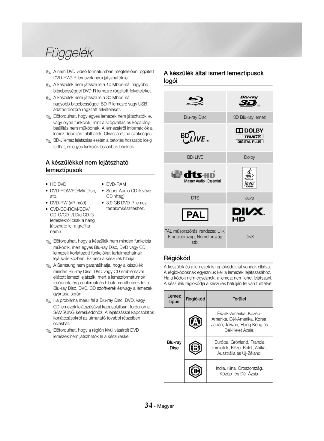 Samsung HT-J4500/EN, HT-J4550/EN, HT-J4530/EN manual Régiókód 