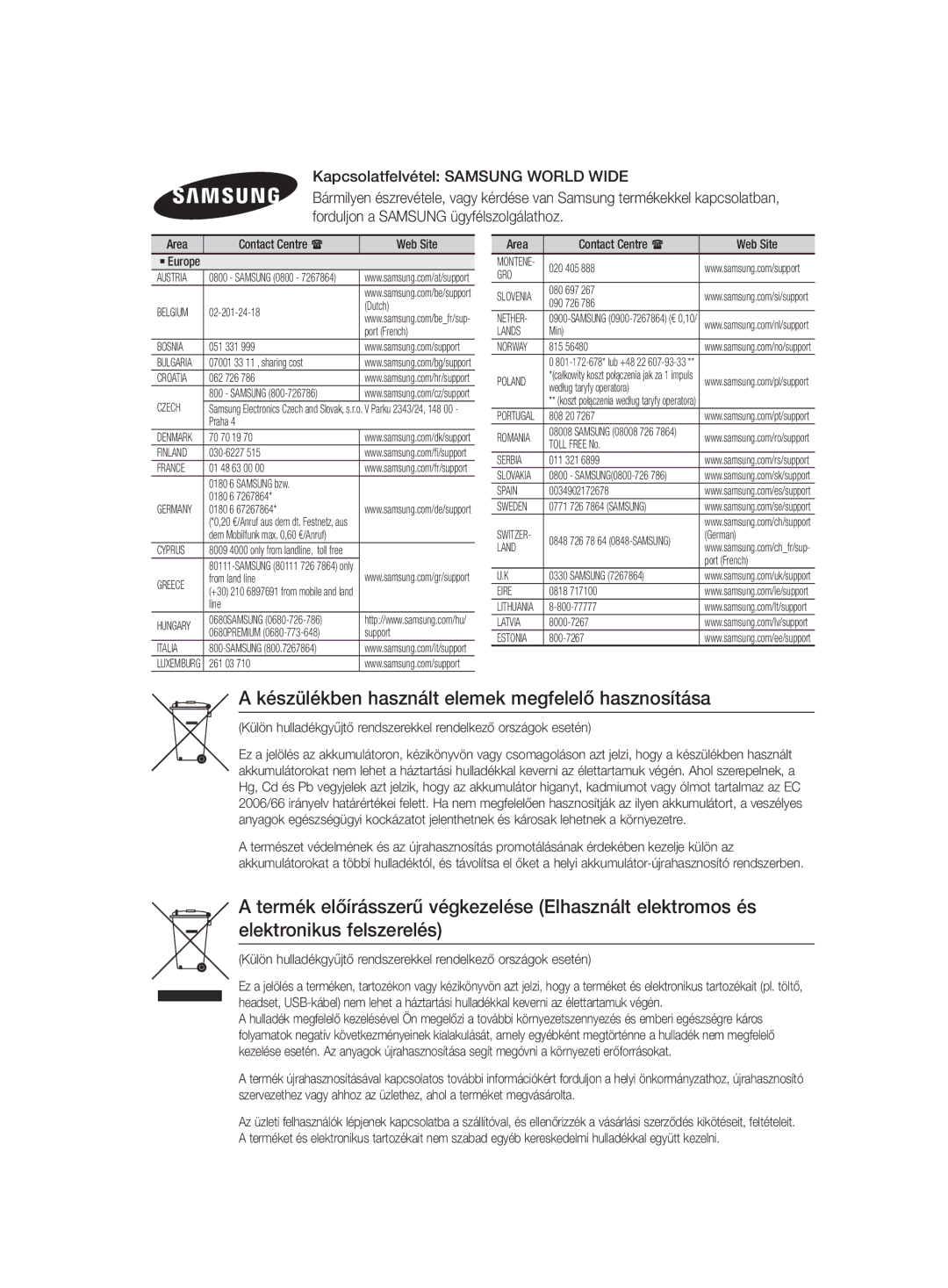 Samsung HT-J4500/EN, HT-J4550/EN manual Készülékben használt elemek megfelelő hasznosítása, Area Contact Centre  Web Site 