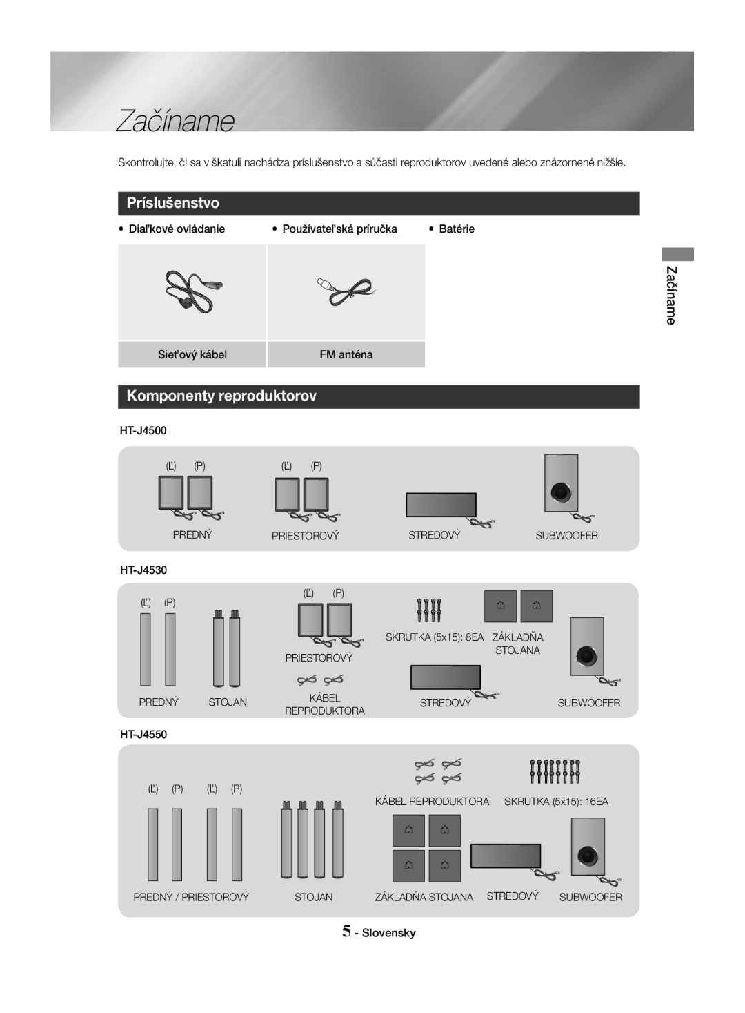 Samsung HT-J4530/EN, HT-J4550/EN, HT-J4500/EN manual Začíname, Príslušenstvo, Komponenty reproduktorov 