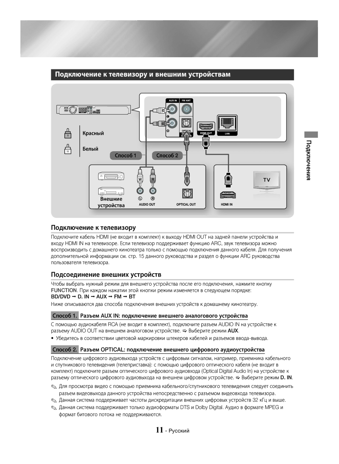 Samsung HT-J4550K/RU Подключение к телевизору и внешним устройствам, Подсоединение внешних устройств, Красный Белый Способ 