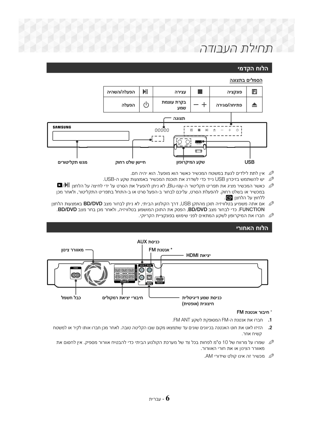 Samsung HT-J5100K/SQ manual ימדקה חולה, ירוחאה חולה, הגוצתב םילמסה 