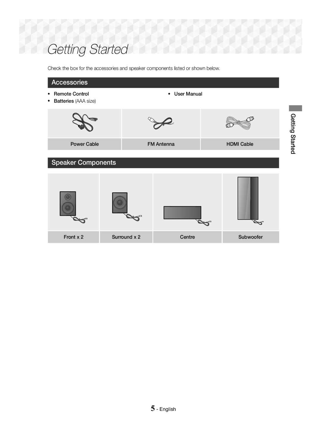 Samsung HT-J5100K/SQ manual Accessories, Speaker Components, Getting Started, Front x Surround x Centre Subwoofer English 