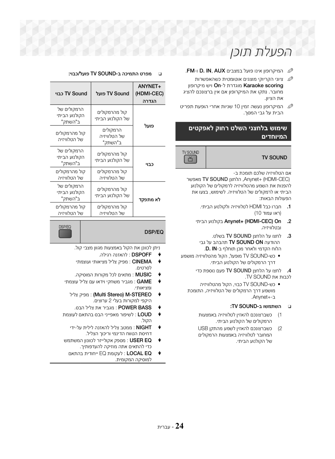 Samsung HT-J5100K/SQ manual םיטקפאל קוחר טלשה ינצחלב שומיש םידחוימה 