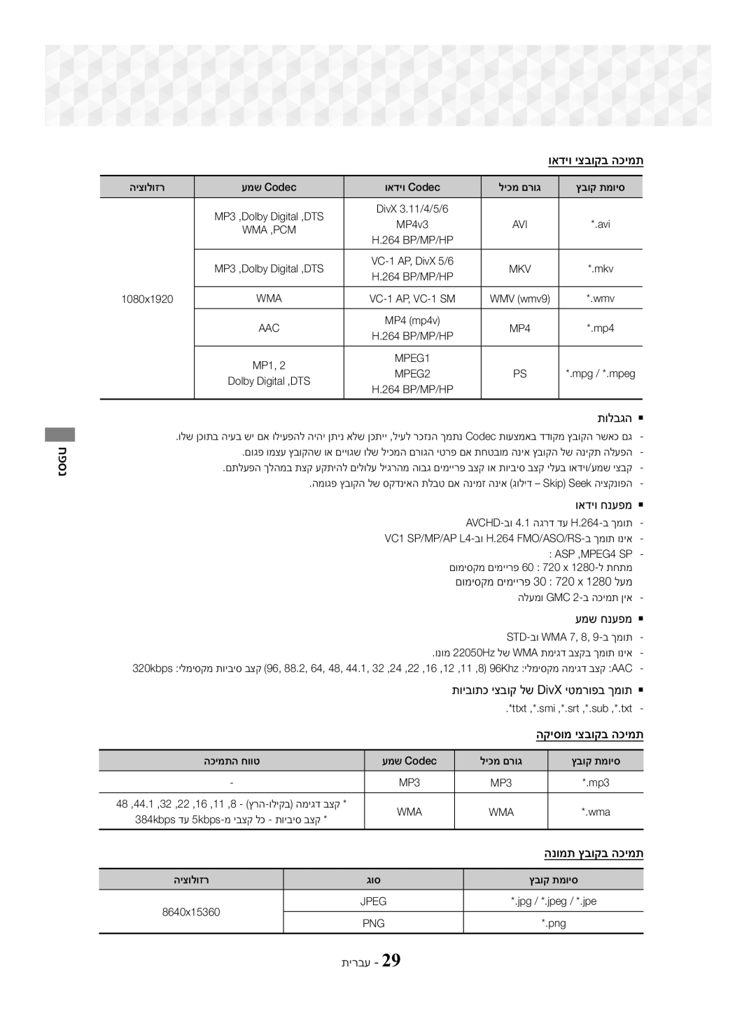 Samsung HT-J5100K/SQ תולבגה , ואדיו חנעפמ, תויבותכ יצבוק לש DivX יטמרופב ךמות , הקיסומ יצבוקב הכימת, הנומת ץבוקב הכימת 