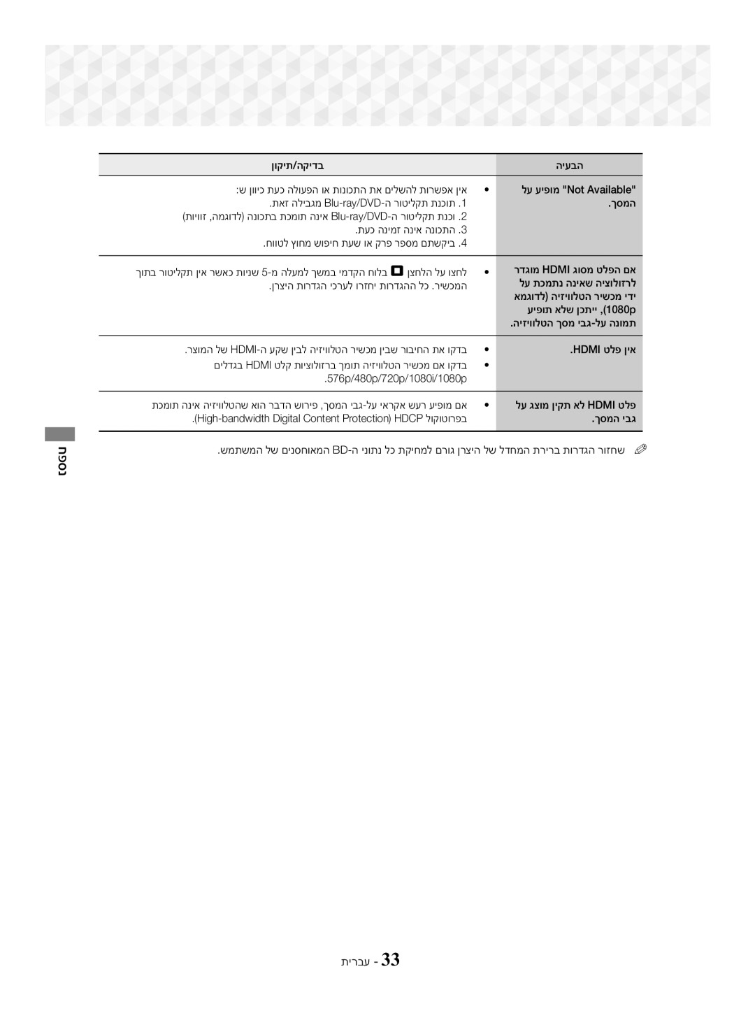 Samsung HT-J5100K/SQ manual חפסנ 