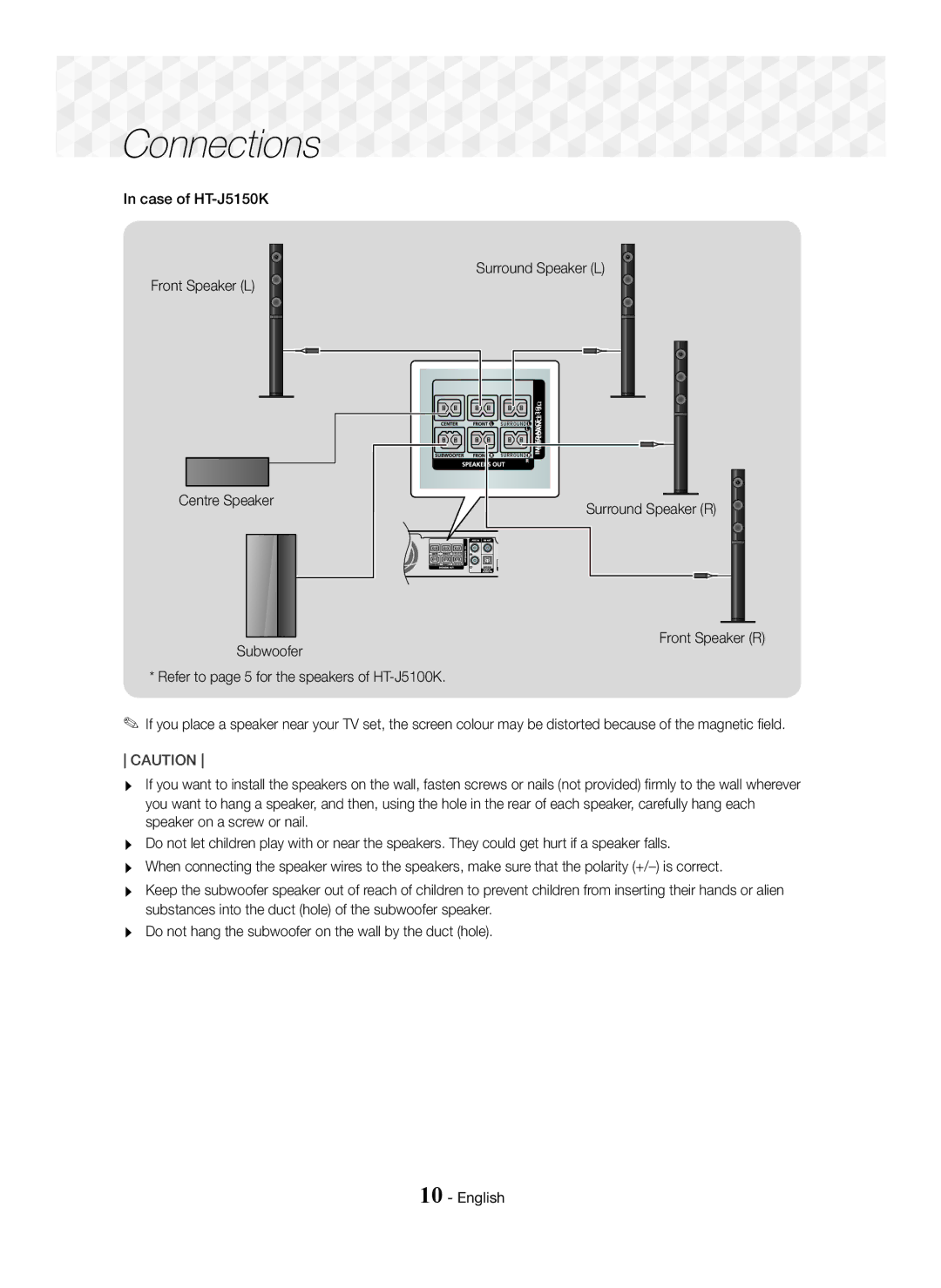 Samsung HT-J5150K/UM, HT-J5100K/UM manual Surround 