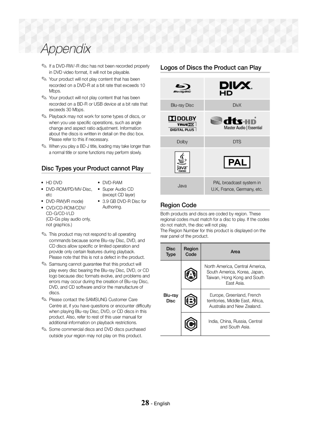 Samsung HT-J5150K/UM, HT-J5100K/UM manual Region Code, Dts, Cvd/Cd-Rom/Cdv, Cd-G/Cd-I/Ld 