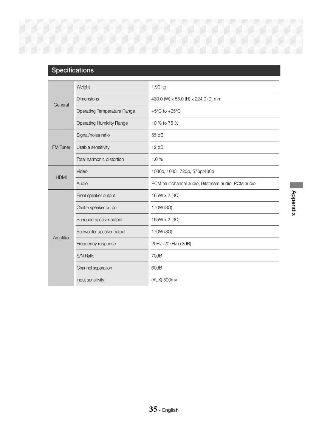 Samsung HT-J5100K/UM, HT-J5150K/UM manual Specifications, Hdmi 