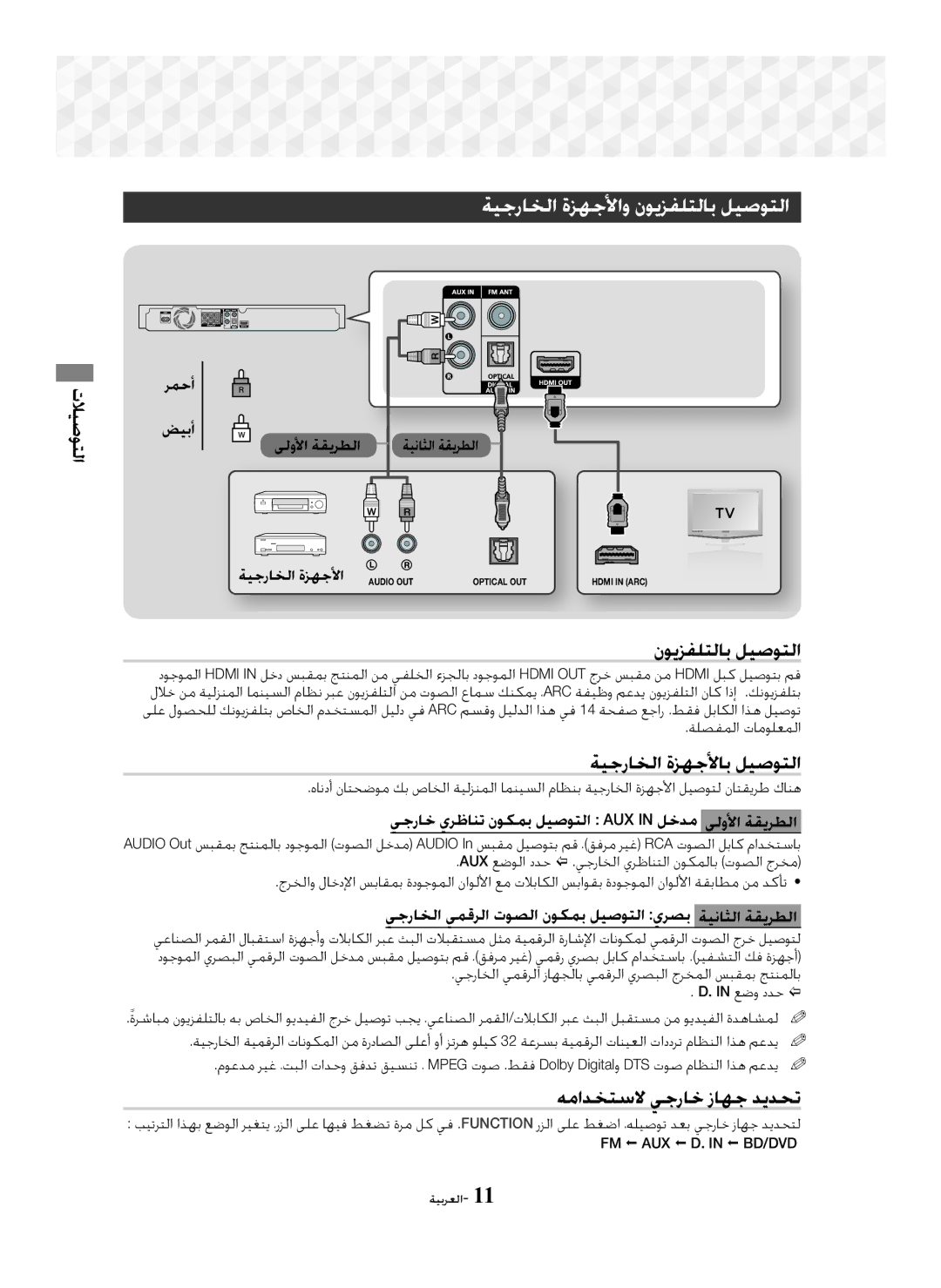 Samsung HT-J5150K/UM manual ﺔﻴﺟﺭﺎﺨﻟﺍ ﺓﺰﻬﺟﻷﺍﻭ ﻥﻮﻳﺰﻔﻠﺘﻟﺎﺑ ﻞﻴﺻﻮﺘﻟﺍ, ﺔﻴﺟﺭﺎﺨﻟﺍ ﺓﺰﻬﺟﻷﺎﺑ ﻞﻴﺻﻮﺘﻟﺍ, ﻪﻣﺍﺪﺨﺘﺳﻻ ﻲﺟﺭﺎﺧ ﺯﺎﻬﺟ ﺪﻳﺪﺤﺗ 