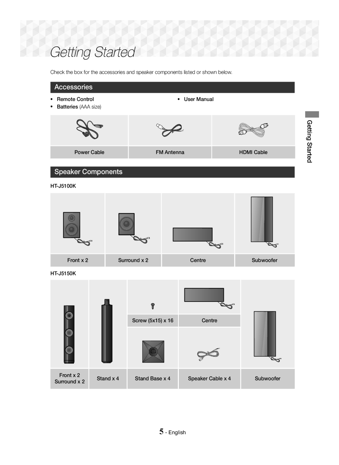 Samsung HT-J5100K/UM, HT-J5150K/UM manual Accessories, Speaker Components, Getting Started 