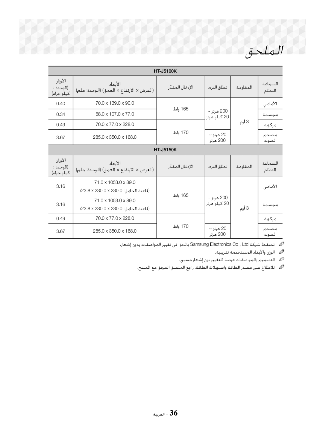 Samsung HT-J5100K/UM, HT-J5150K/UM manual ﺩﺎﻌﺑﻷﺍ, ﻢﻠﻣ ﺓﺪﺣﻮﻟﺍ ﻖﻤﻌﻟﺍ × ﻉﺎﻔﺗﺭﻻﺍ × ﺽﺮﻌﻟﺍ 