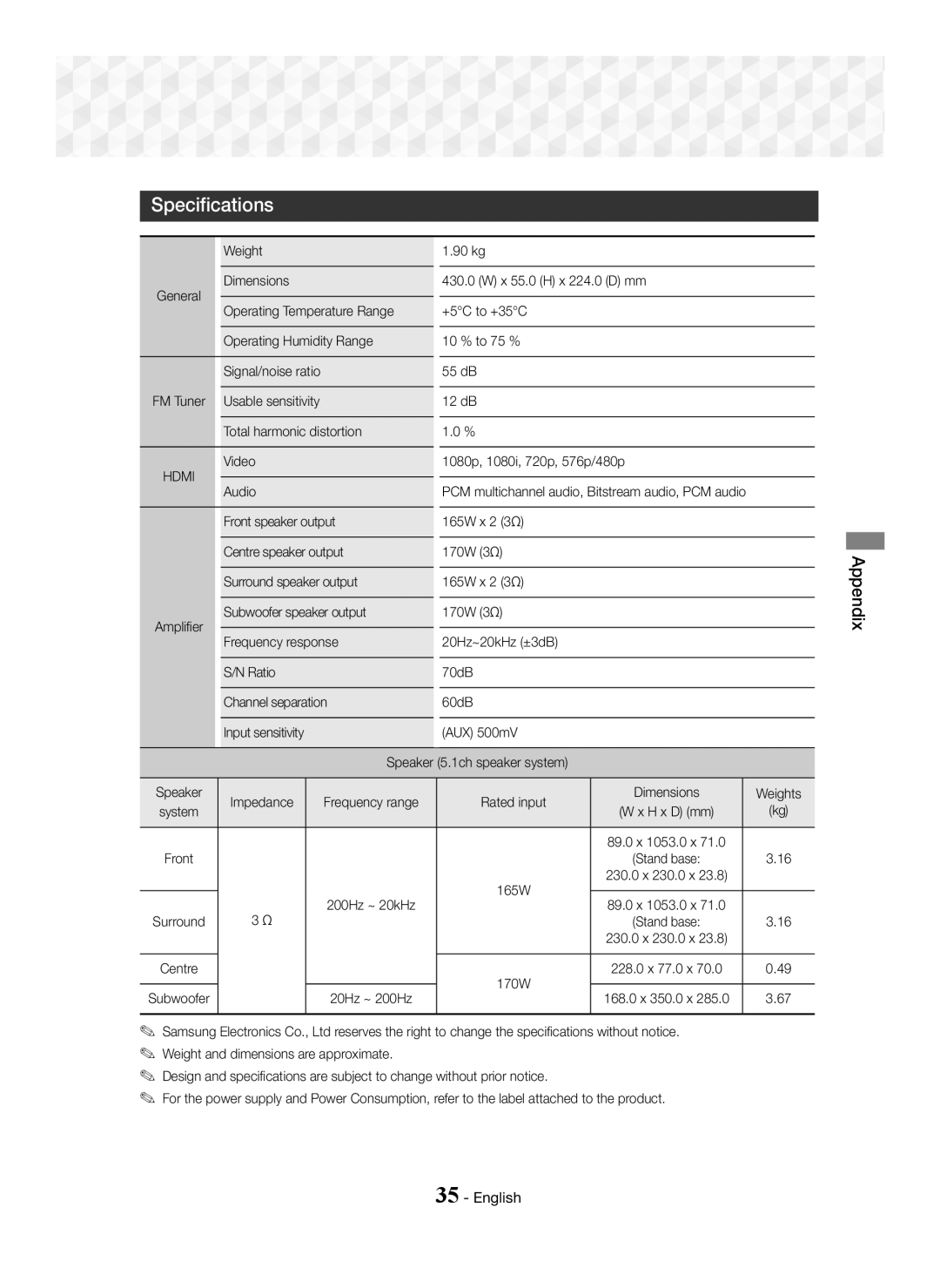 Samsung HT-J5150K/XV manual Specifications, Hdmi 