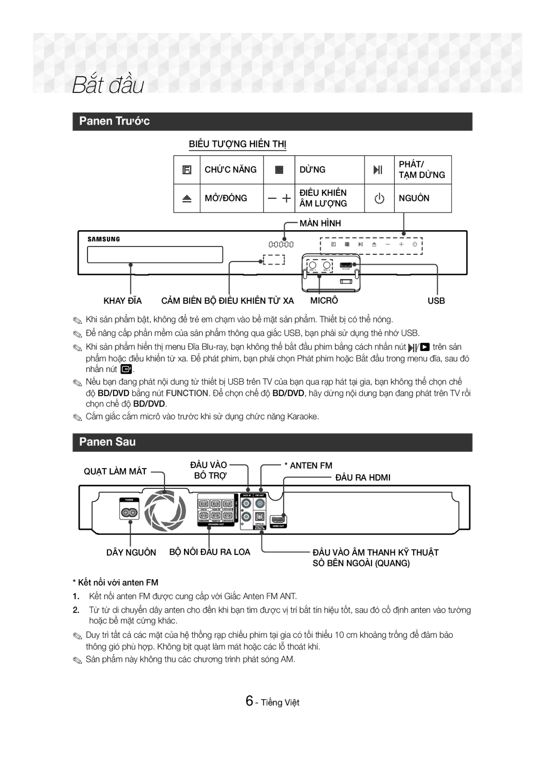 Samsung HT-J5150K/XV manual Panen Trước, Panen Sau 