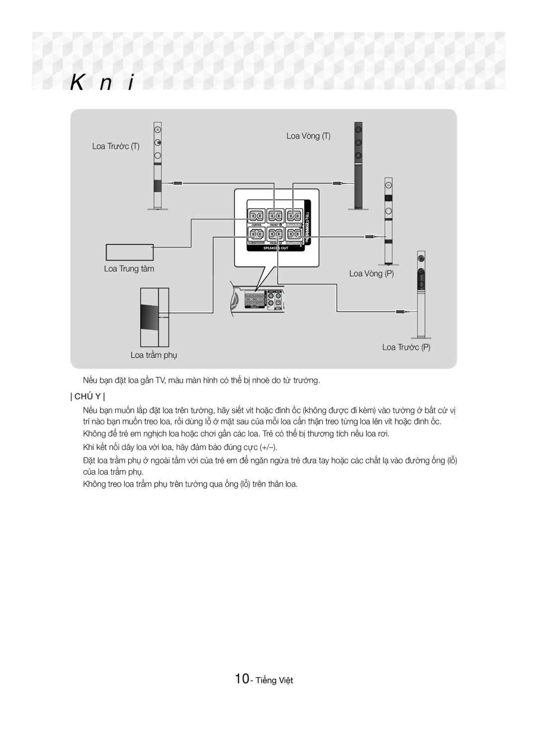 Samsung HT-J5150K/XV manual Loa Trước T Loa Vòng T Loa Trung tâm Loa trầm phụ, Chú Y 