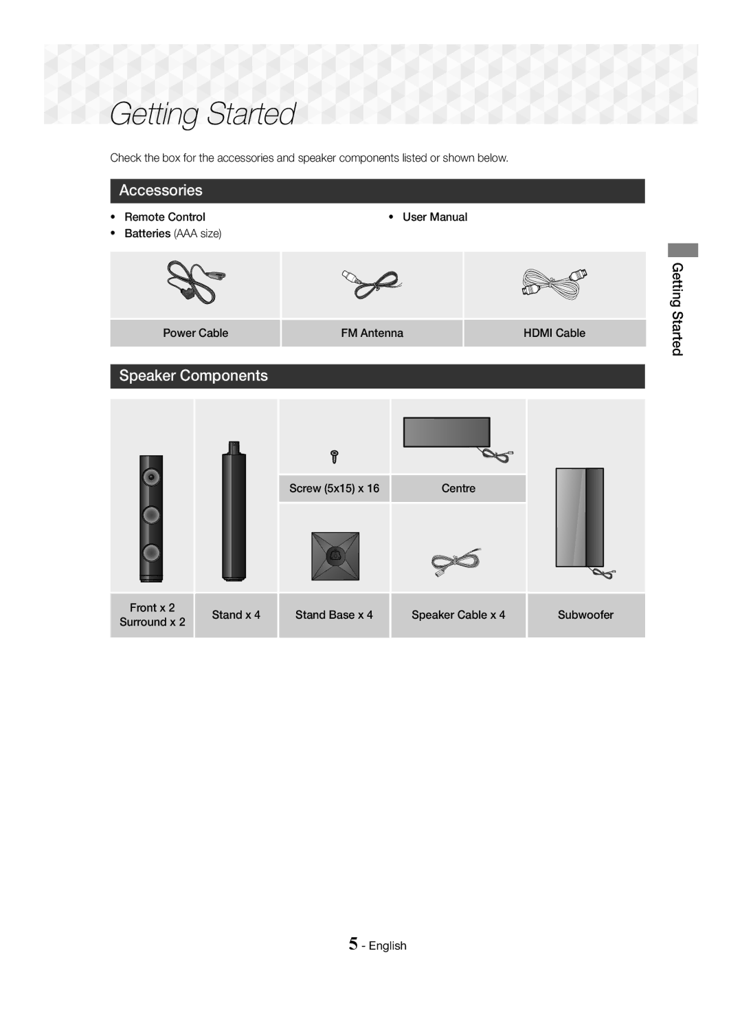 Samsung HT-J5150K/XV manual Accessories, Speaker Components, Getting Started, Hdmi Cable 