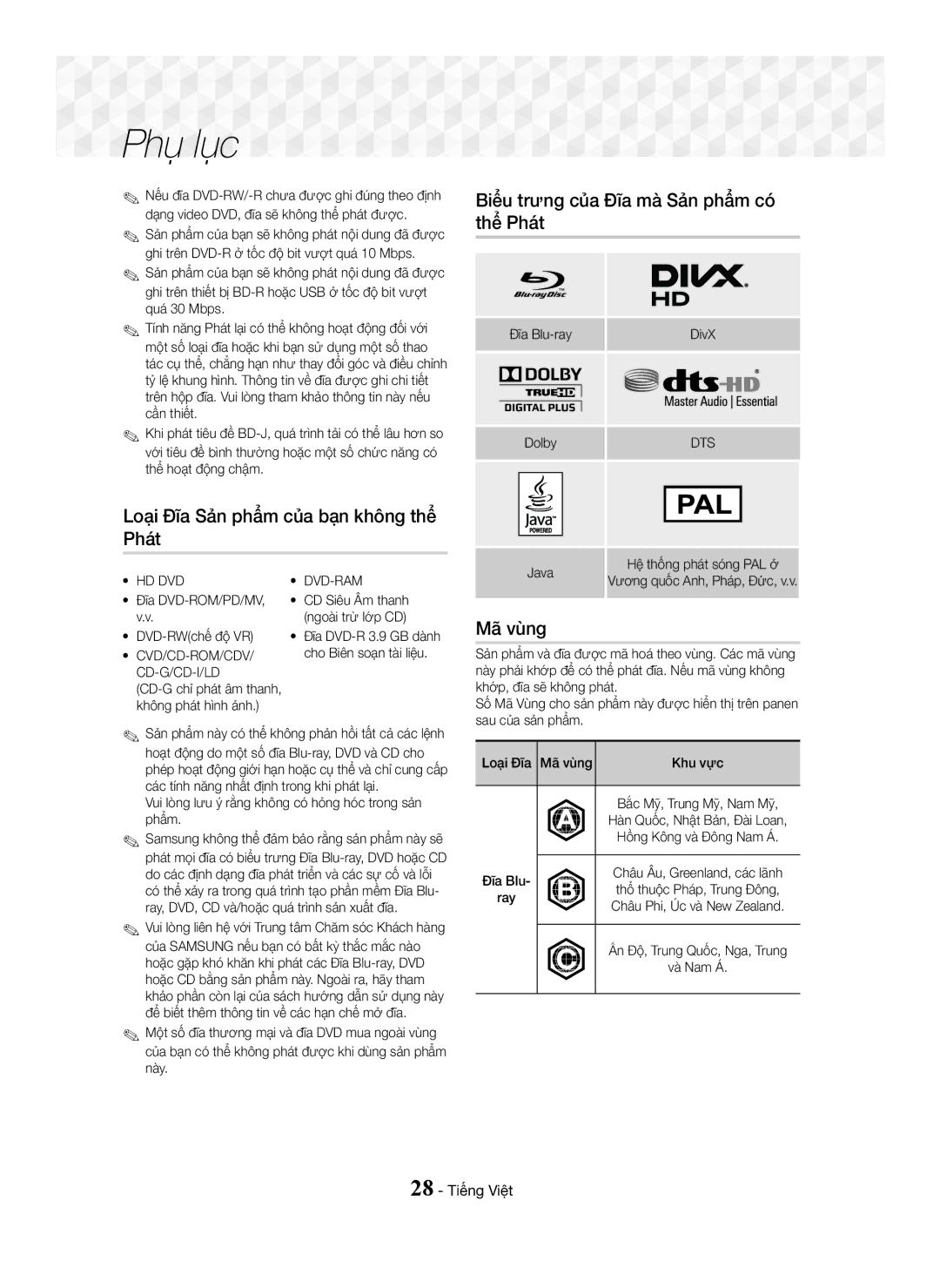 Samsung HT-J5150K/XV manual Loại Đĩa Sản phẩm của bạn không thể Phát, Biểu trưng của Đĩa mà Sản phẩm có thể Phát, Mã vùng 