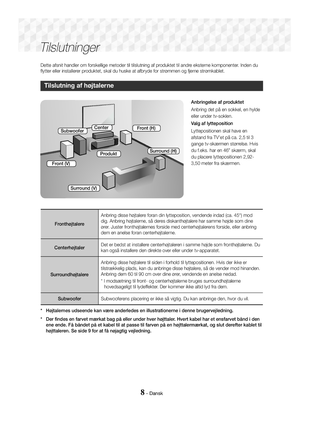 Samsung HT-J5150/TK, HT-J5150/EN, HT-J5150/ZF manual Tilslutninger, Tilslutning af højtalerne, Produkt Front Surround H 