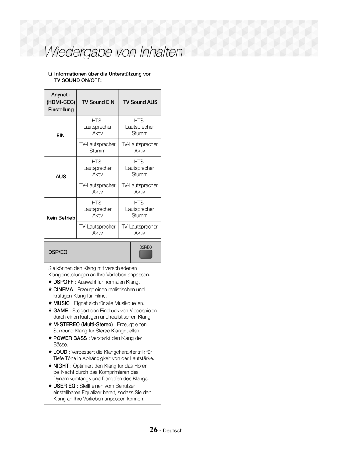 Samsung HT-J5150/ZF, HT-J5150/TK manual Informationen über die Unterstützung von, Anynet+ TV Sound EIN, Hts Ein, Hts Aus 