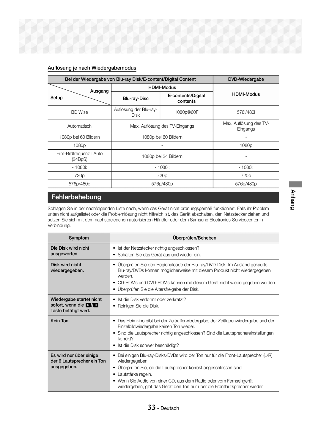 Samsung HT-J5150/TK, HT-J5150/EN, HT-J5150/ZF manual Fehlerbehebung, Auflösung je nach Wiedergabemodus 