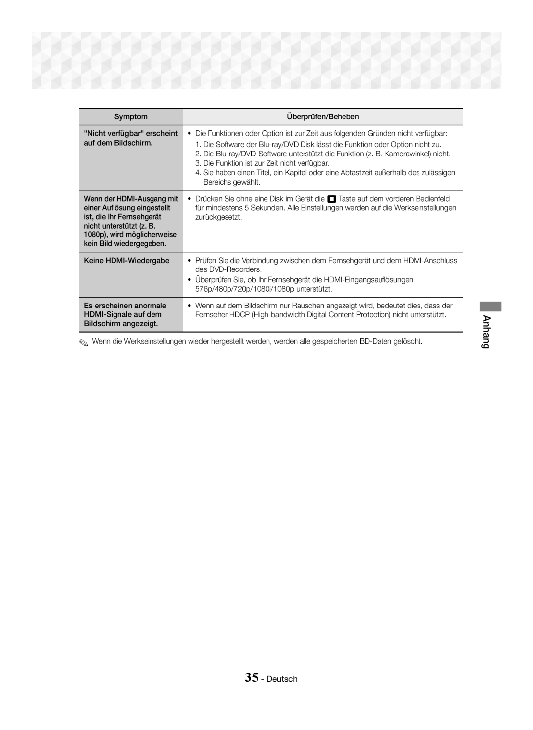 Samsung HT-J5150/ZF manual Symptom Überprüfen/Beheben Nicht verfügbar erscheint, Auf dem Bildschirm, Bereichs gewählt 