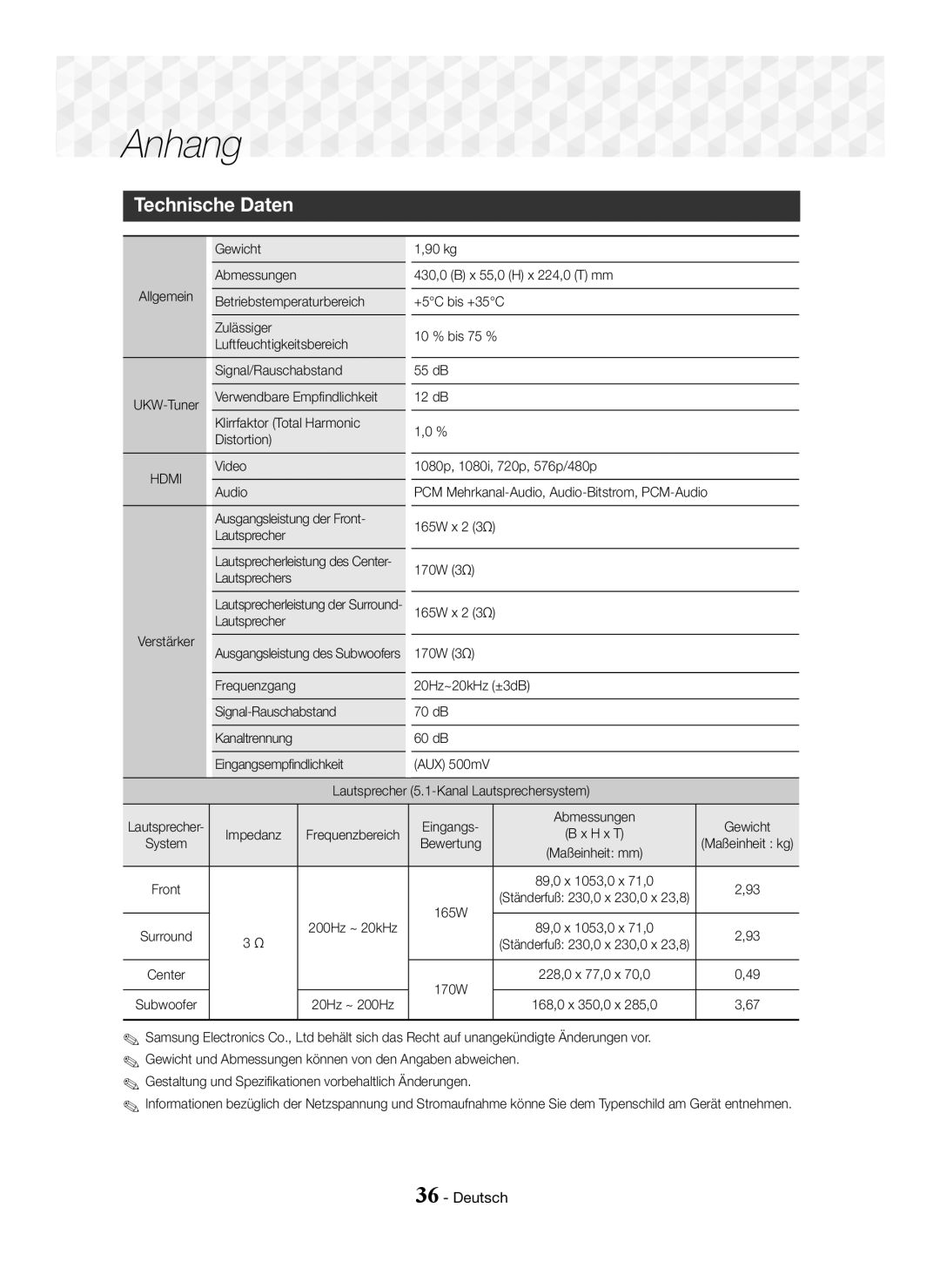 Samsung HT-J5150/TK, HT-J5150/EN, HT-J5150/ZF manual Technische Daten 