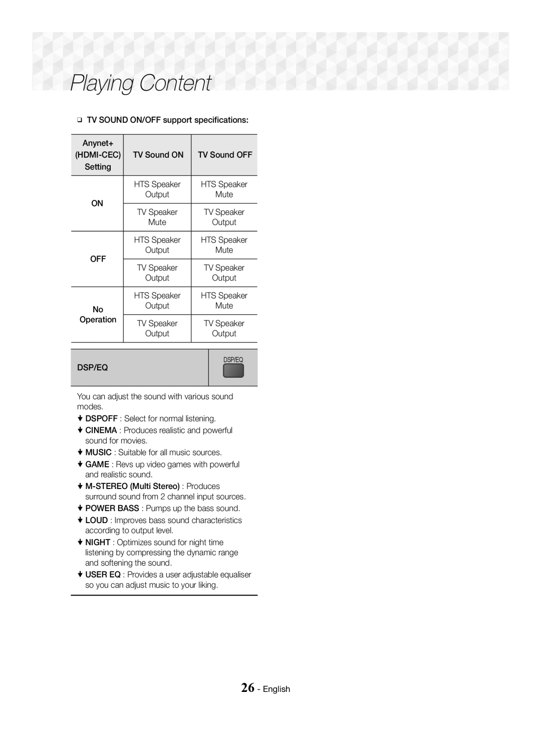 Samsung HT-J5150/ZF, HT-J5150/TK, HT-J5150/EN manual TV Sound ON/OFF support specifications Anynet+ TV Sound on, Hdmi-Cec 