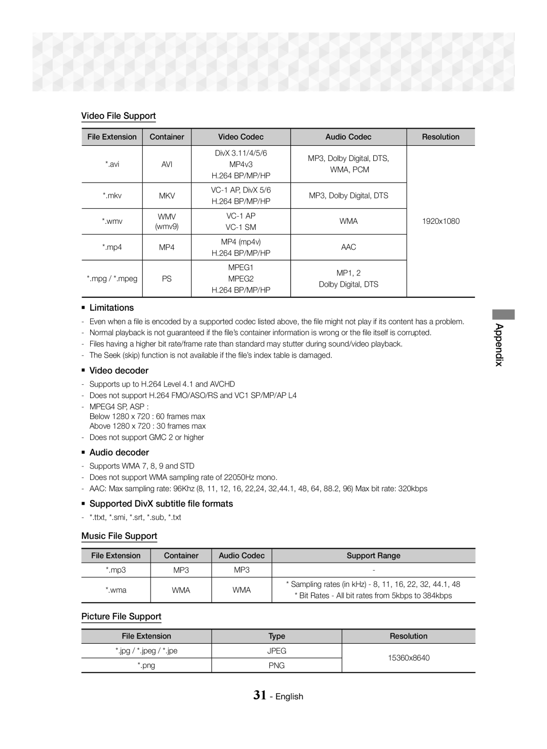 Samsung HT-J5150/EN, HT-J5150/TK Video File Support,  Limitations,  Video decoder,  Audio decoder, Music File Support 