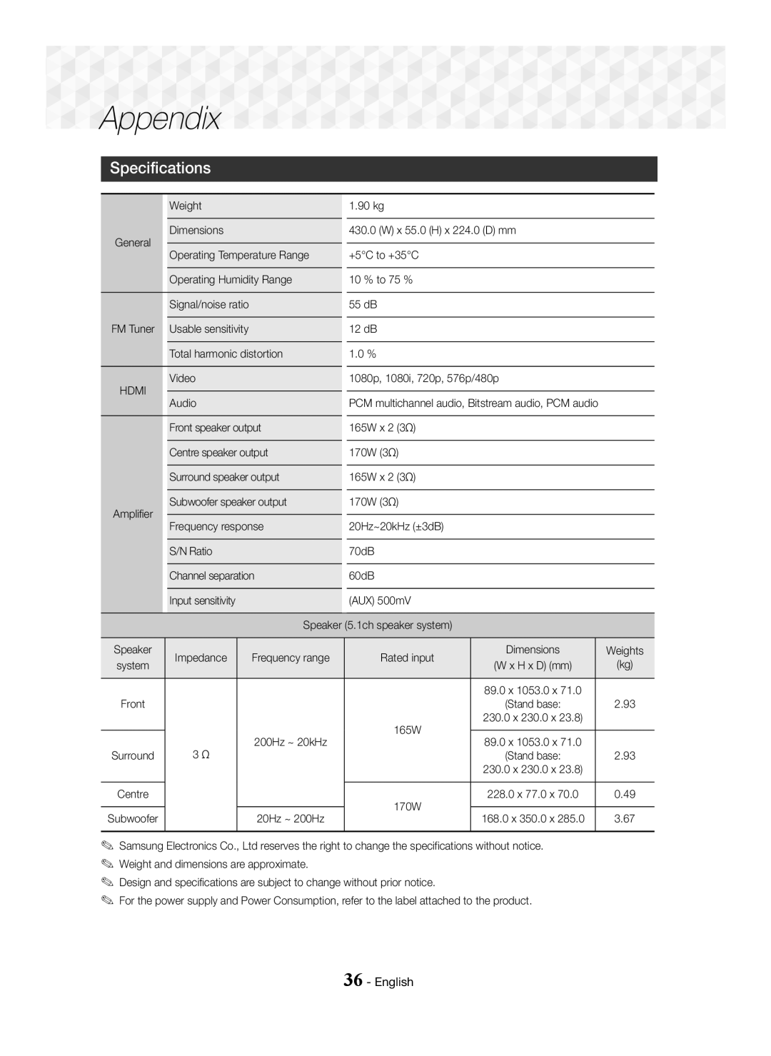 Samsung HT-J5150/TK, HT-J5150/EN, HT-J5150/ZF manual Specifications, Hdmi 