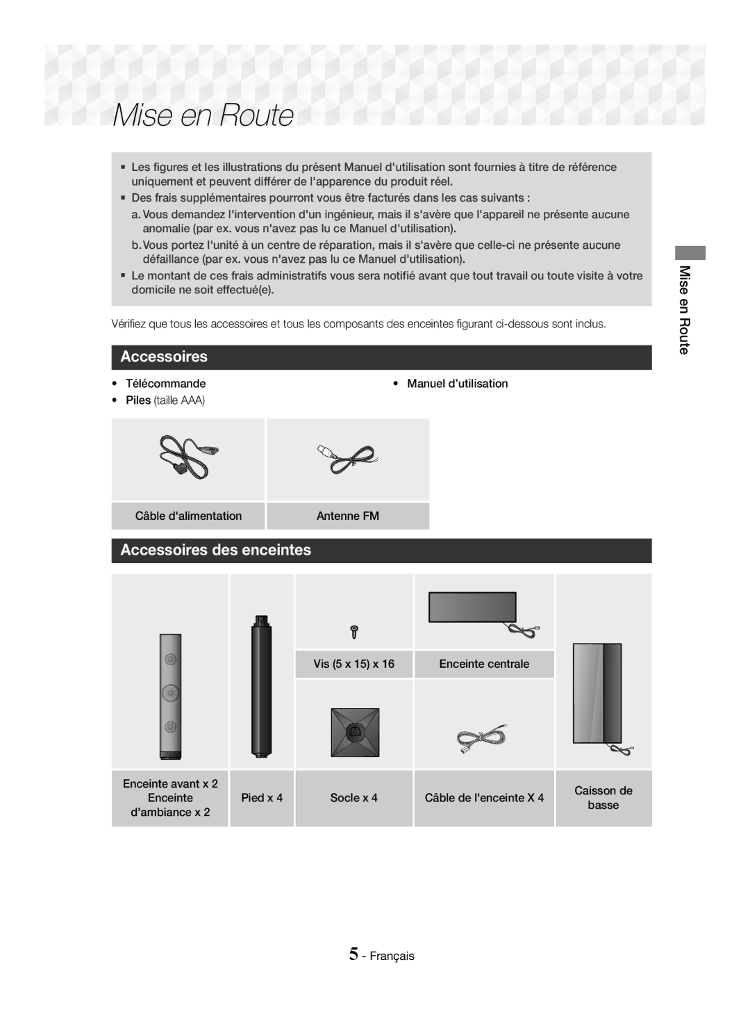 Samsung HT-J5150/EN manual Accessoires des enceintes, Mise en Route, Piles taille AAA, Câble dalimentation Antenne FM 