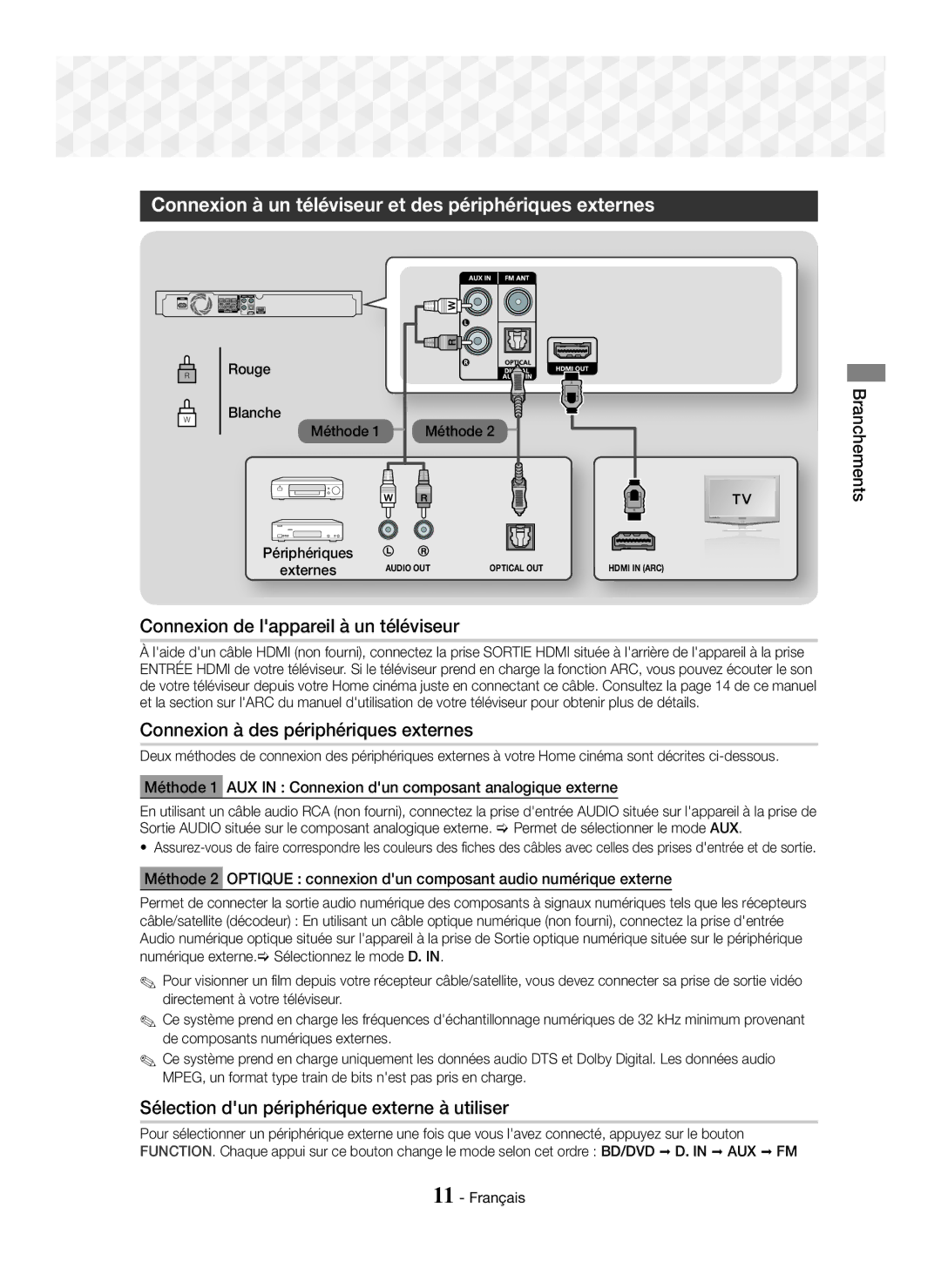 Samsung HT-J5150/EN manual Connexion à un téléviseur et des périphériques externes, Connexion de lappareil à un téléviseur 